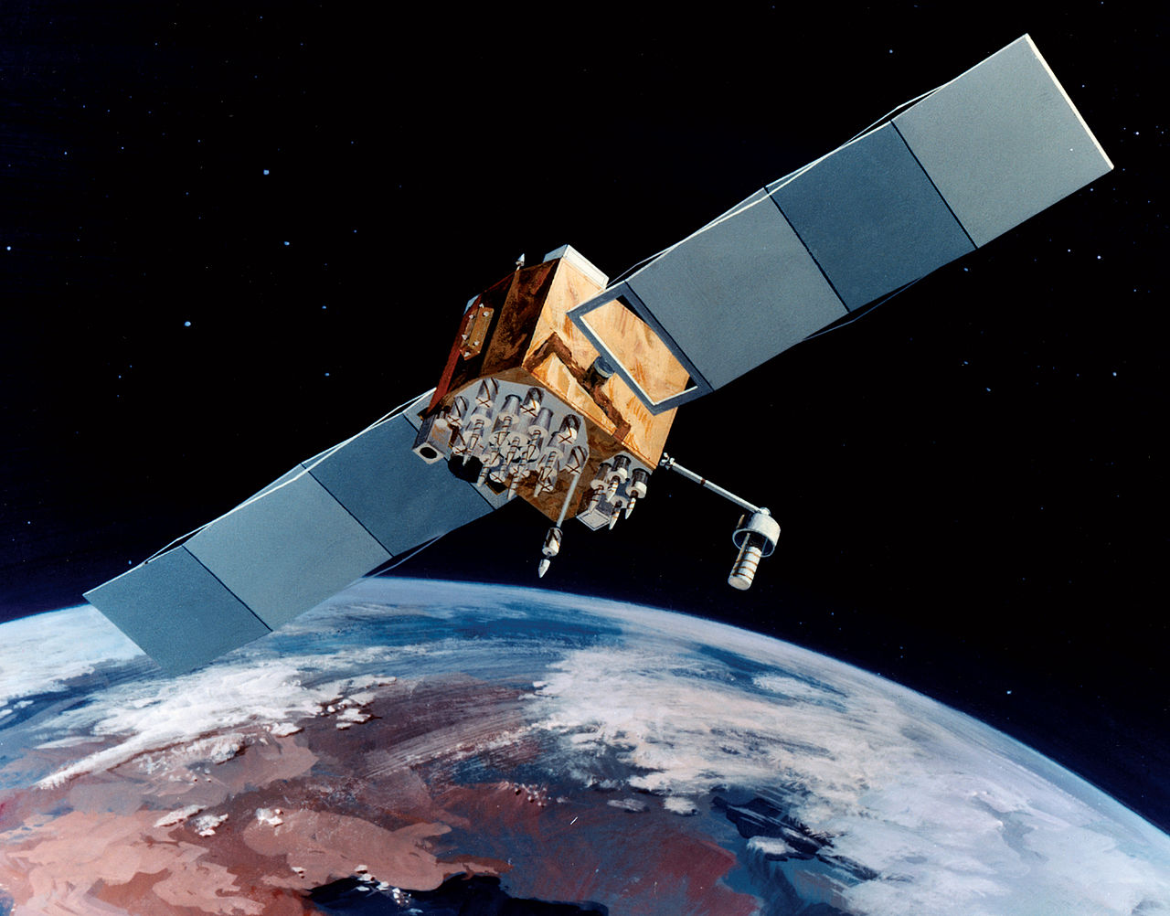 gps