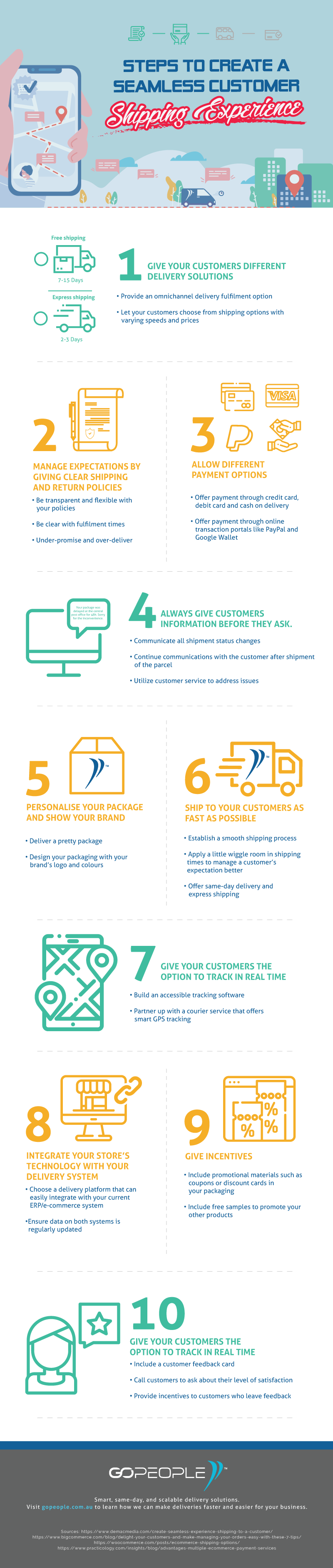 Steps to Create a Seamless Customer Shipping Experience-Infographic