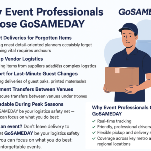 When Every Minute Counts: How Event Planners Use GoSAMEDAY to Save the Day