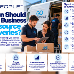 When Should Your Business Outsource Deliveries?