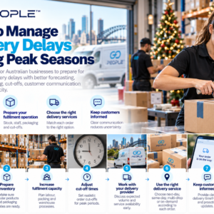 How to Manage Delivery Delays During Peak Seasons